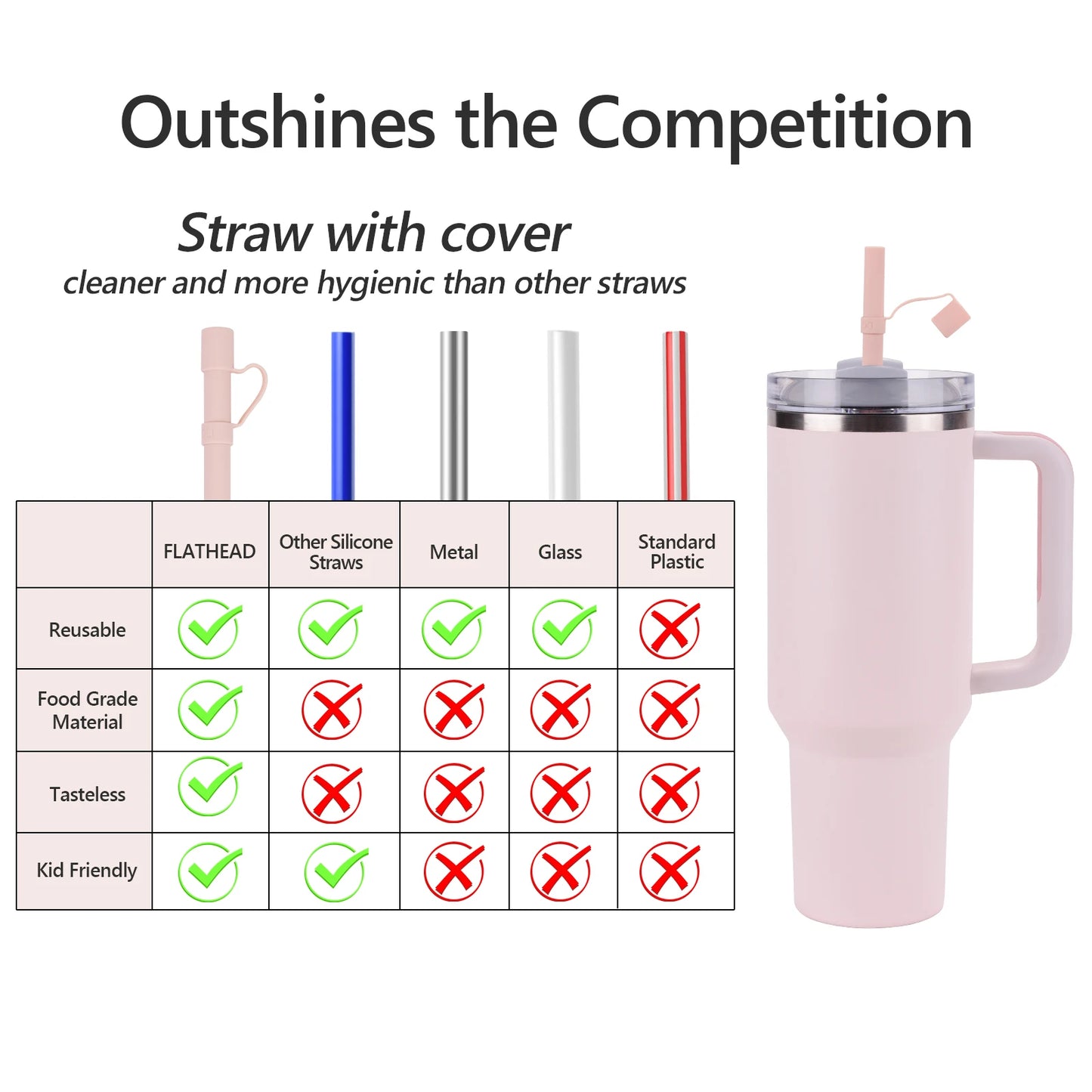 6 Pcs Replacement Long Silicone Straw With Straw Cover,Compatible with Stanley 40/30 oz Cup Tumbler,for Stanley Accessorie